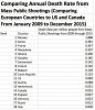 annual_death_rate_mass_shootingsjpg.jpg